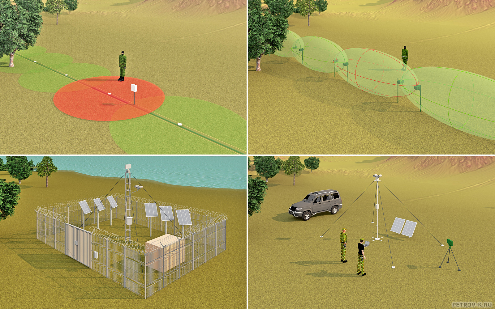 охрана государственной границы. гюрза охрана периметра. режим охраны гос границы. режим гос границы фз. гюрза система охраны периметра.