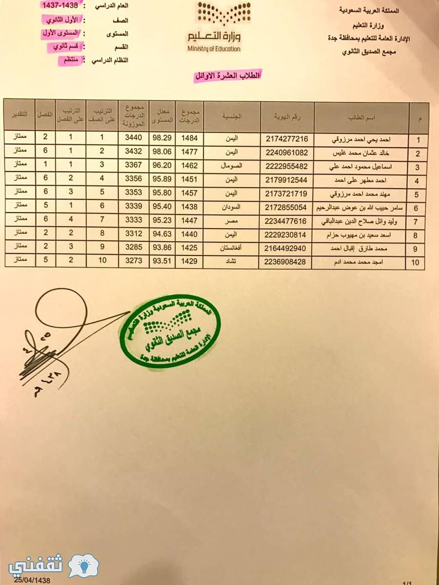 الاستعلام عن سجين بالاسم