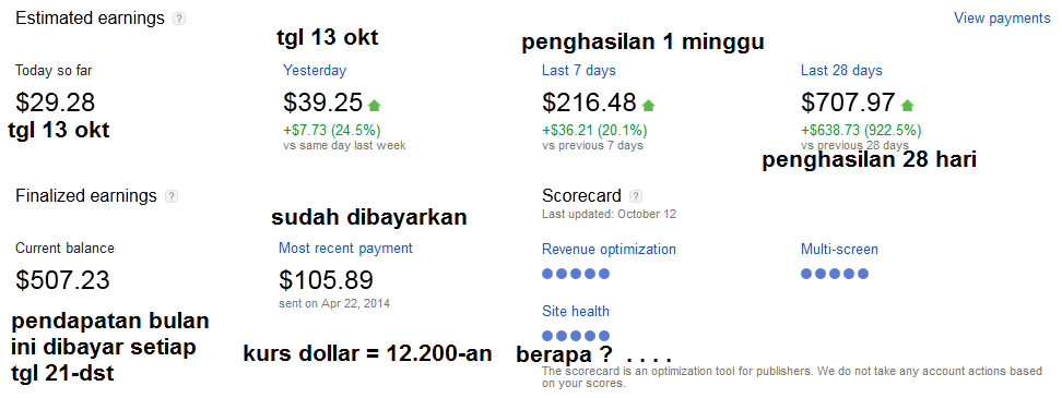 Gajian Google Adsense Bulan Oktober 2014