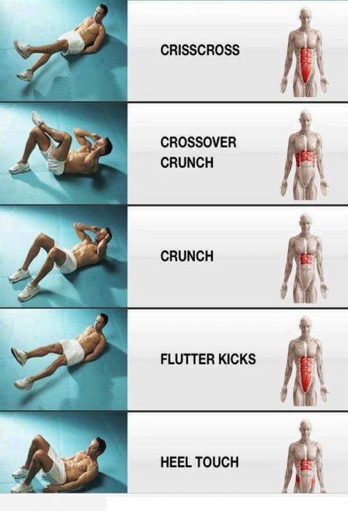 Amazing Photos And Videos Some Ab Exercises To Build Your Abdominal