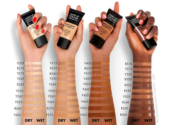 Makeup Forever Foundation Chart