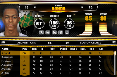 NBA 2K13 Official Roster Without Injuries