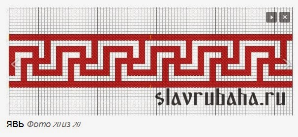 Схемы меандров. Рысич оберег схема. Славянский оберег Рысич. Славянские символы Рысич. Славянские обережные орнаменты.