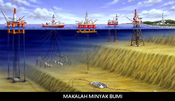 √ Makalah Minyak Bumi Tentang Kenaikan BBM Indonesia 2020 Faktasantuy.com