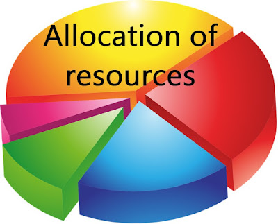 Allocation of resources