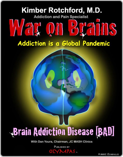 War on Brains: The Book