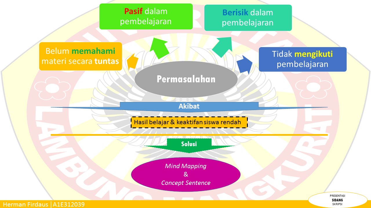 35+ Contoh Ppt Jurnal Penelitian Gif