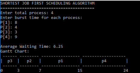 scheduling algorithm shortest job