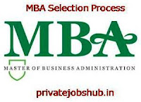 MBA Selection Process MBA Selection Process