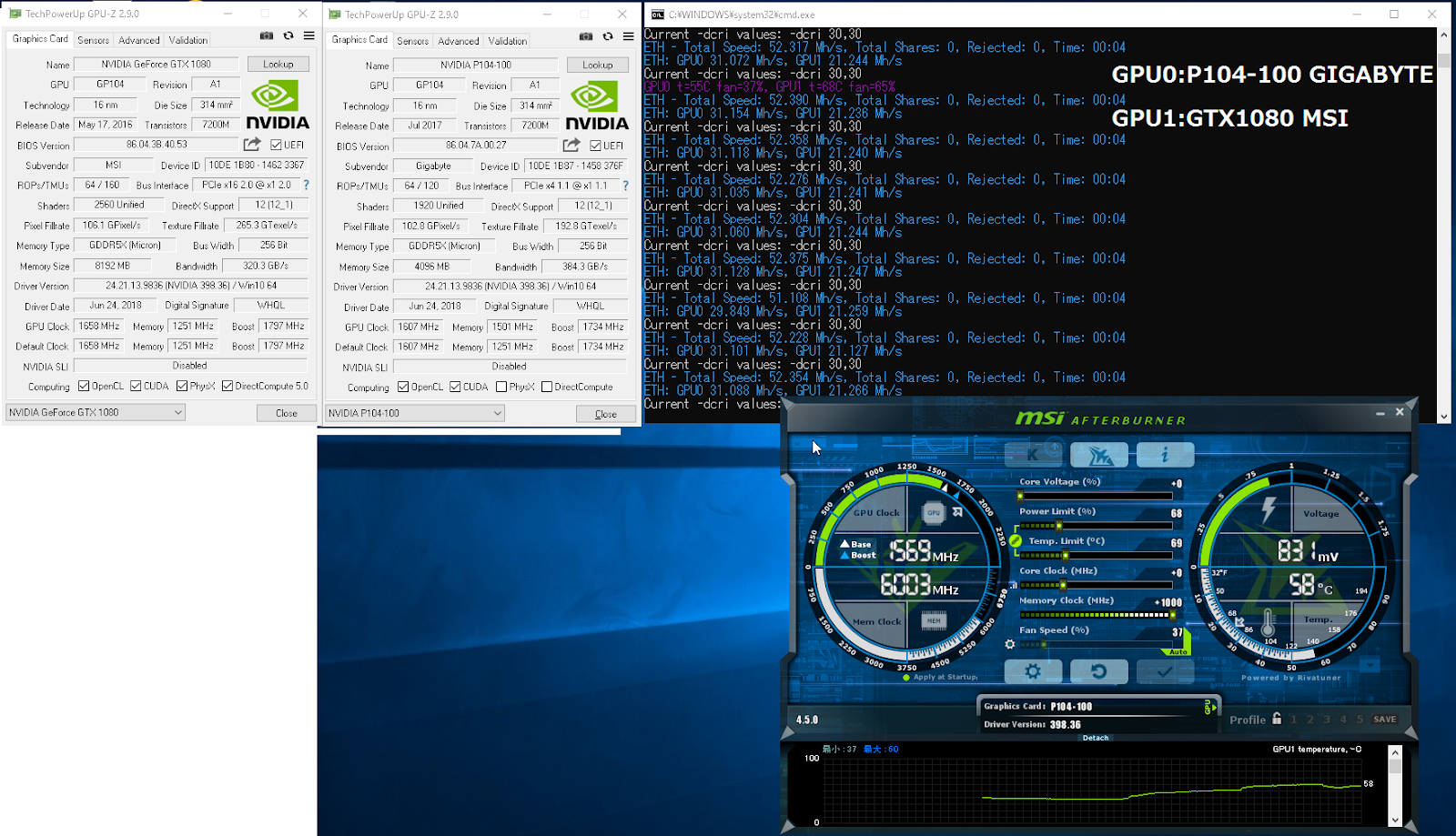 Msi p104-100 8gb хешрейт. Nvidia roadmap. Msi p106-100 gpu-z. Pny nvidia a100 40gb. Gpu 100 что делать.