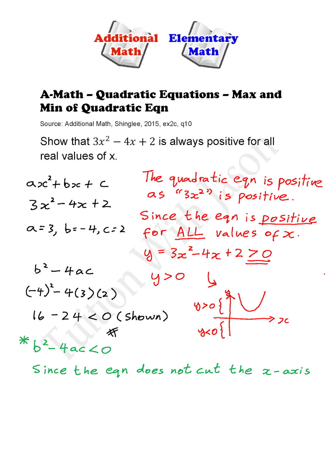 AMath Quadratic Equation Max and Min of Quad Eqn Singapore