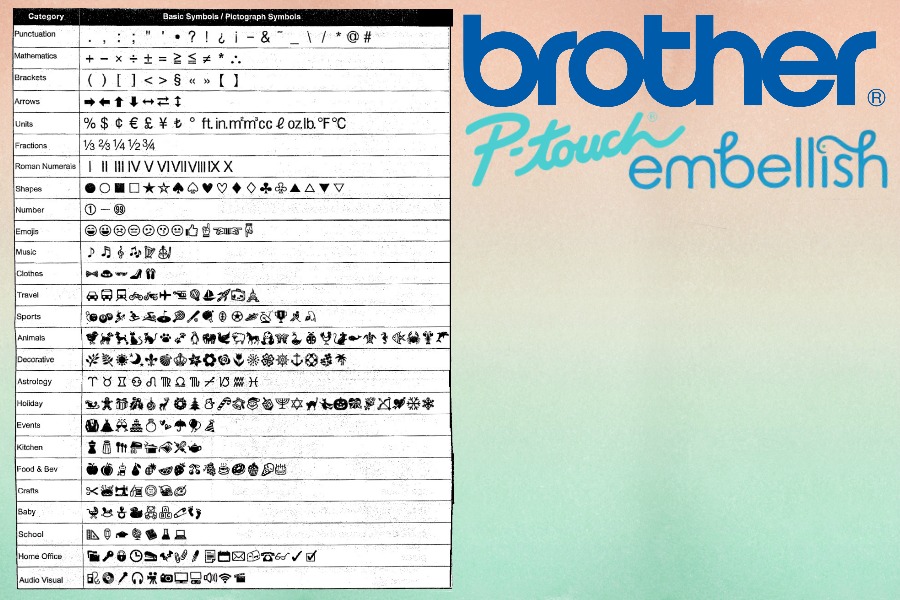 BROTHER P-TOUCH EMBELLISH REVIEW | Ken's Kreations