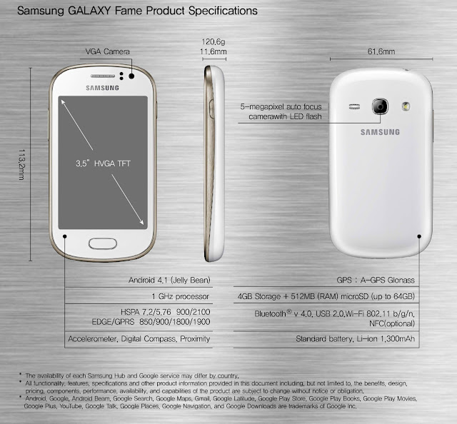 Samsung Galaxy Fame Product Specs