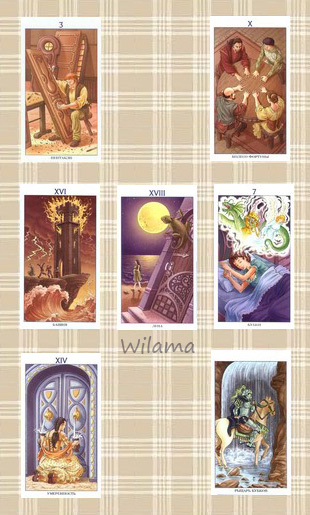 расклад ключ таро 78 дверей. ключи и двери. расклад 78 дверей таро схема расклада. расклады таро 78 дверей. таро 78 расклад.