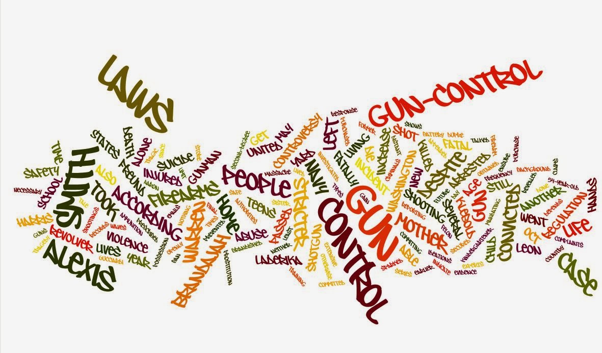 Gun Control: A Necessary Regulation
