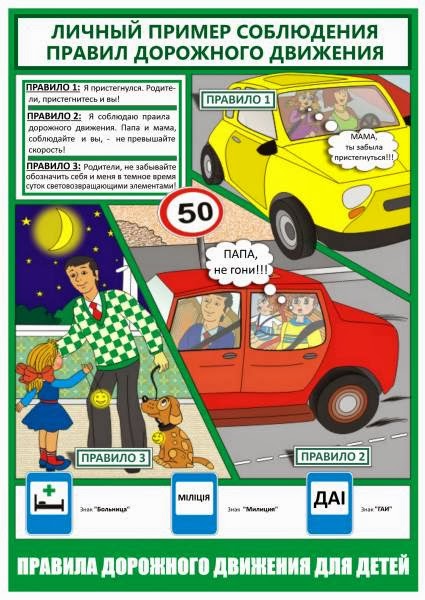 Авто правила дорожного движения