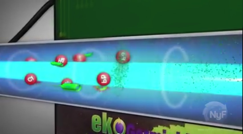 Funcionamiento de los Filtros Ultravioleta | Desinfeccion Ultravioleta