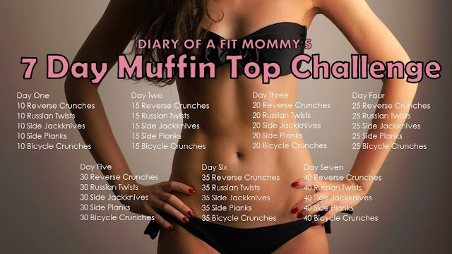 Muffin Top Monday - Sistas of Strength Fitness and Nutrition Blog