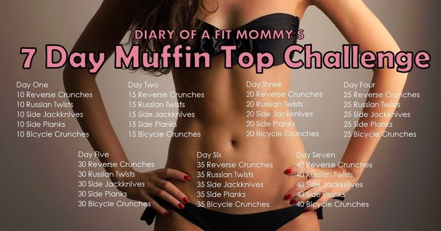 How To Get Rid Of A Muffin Top: The 28-Day Muffin Top Challenge