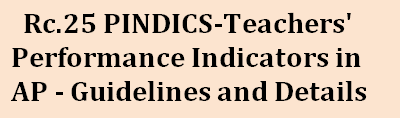 Rc.25 PINDICS Teachers' Performance Indicators in AP -Guidelines and Details