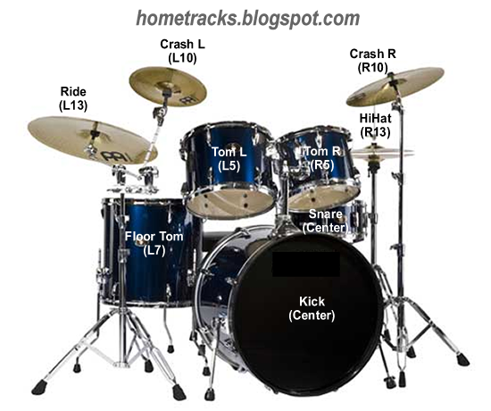 Drum Kit Diagram