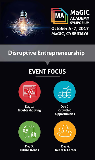 MaGIC Academy Symposium 2017 Promo Code