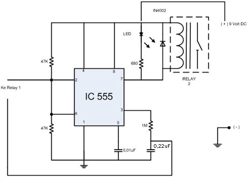 elektronika-analog: 2021