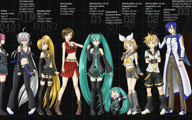 CRAZY GEORGE: VOCALOID , WHAT IS IT?