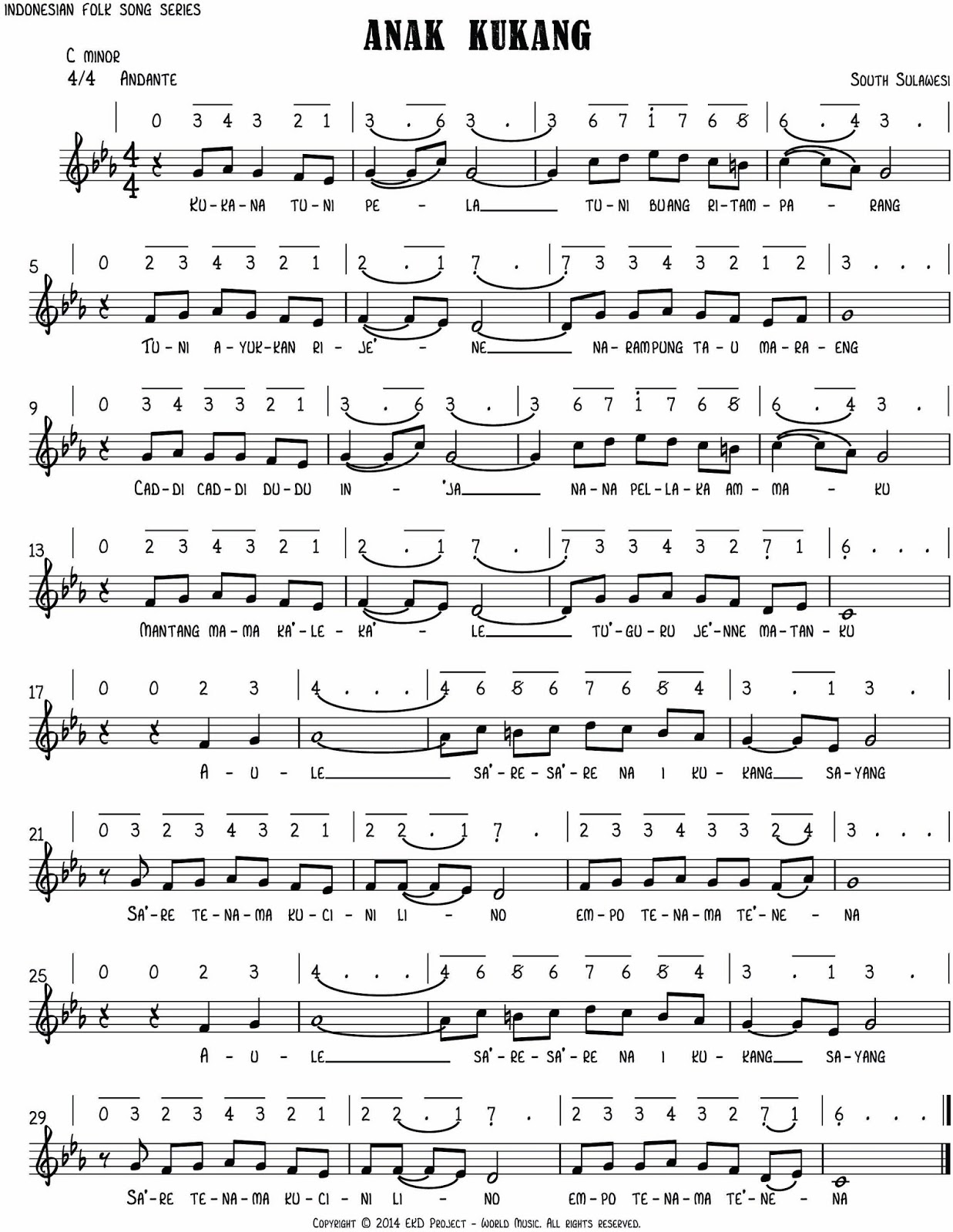 Lirik Lagu Daerah Sulawesi Selatan Anak Kukang Lagu Laguan