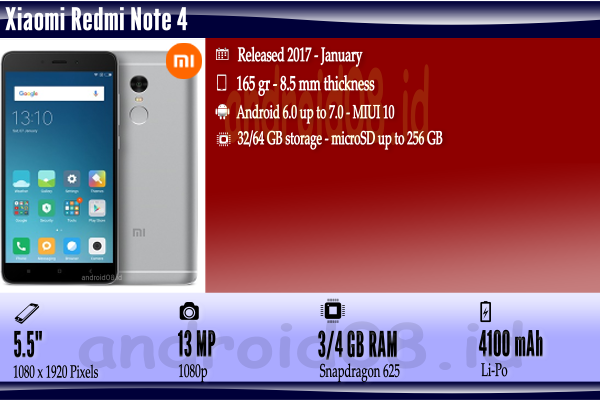 Spesifikasi Xiaomi Redmi Note 4