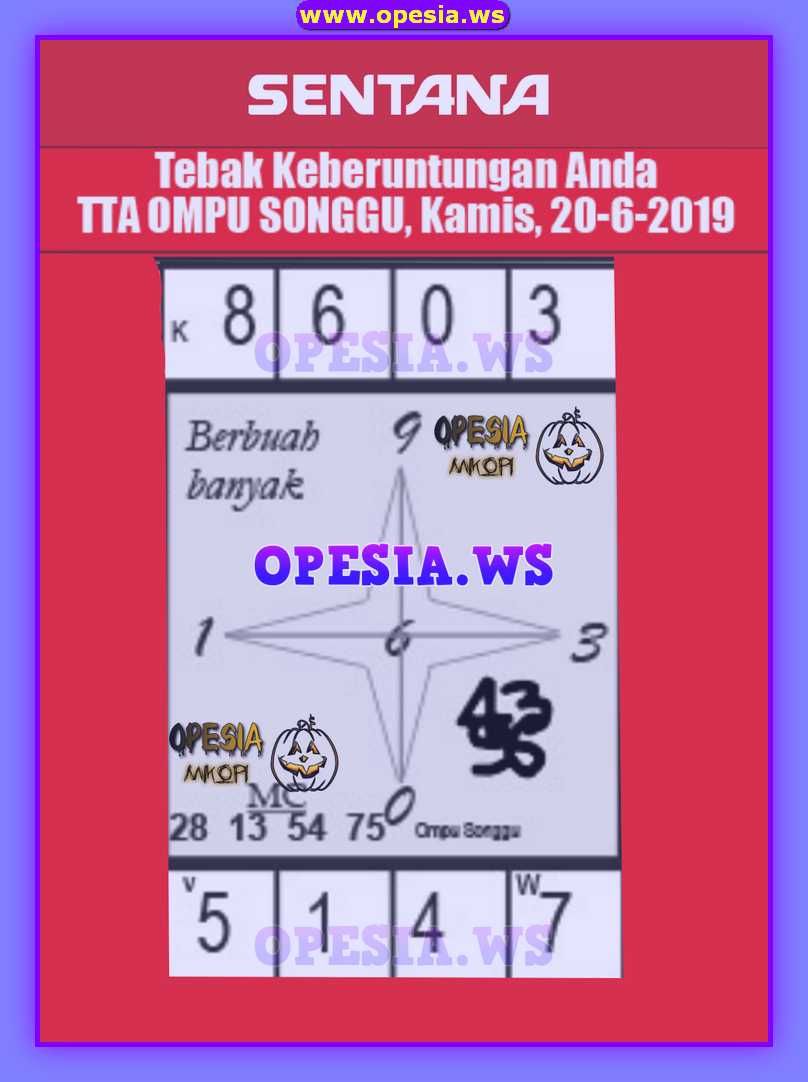Forum Syair Sgp Kamis 20 Juni 2019 Forum Syair Togel Hongkong Singapura Sydney