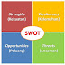 Pengertian dan Langkah-Langkah Analisis SWOT