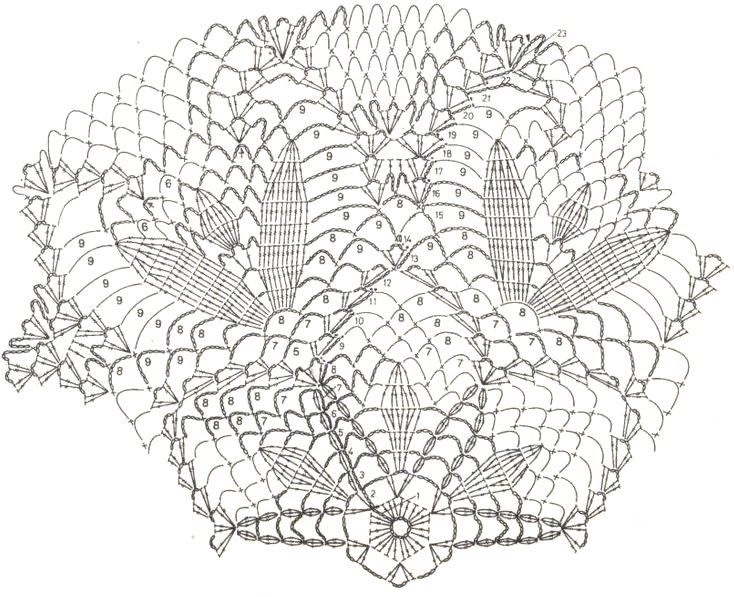 Макраме круглая салфетка схема