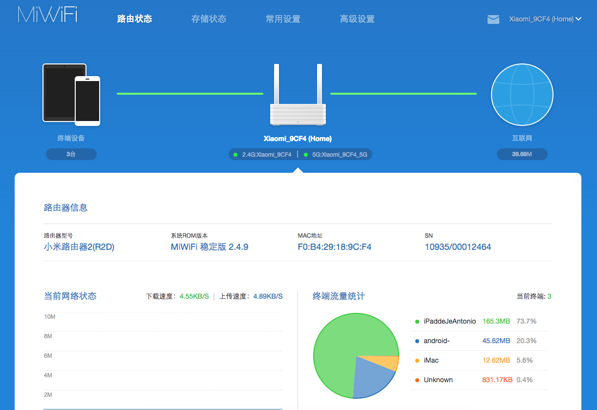 Ip адрес xiaomi. WIFI роутер mi. Роутер Xiaomi 4 веб Интерфейс на китайском. Xiaomi роутер настройка WIFI. Xiaomi Router Интерфейс на китайском.