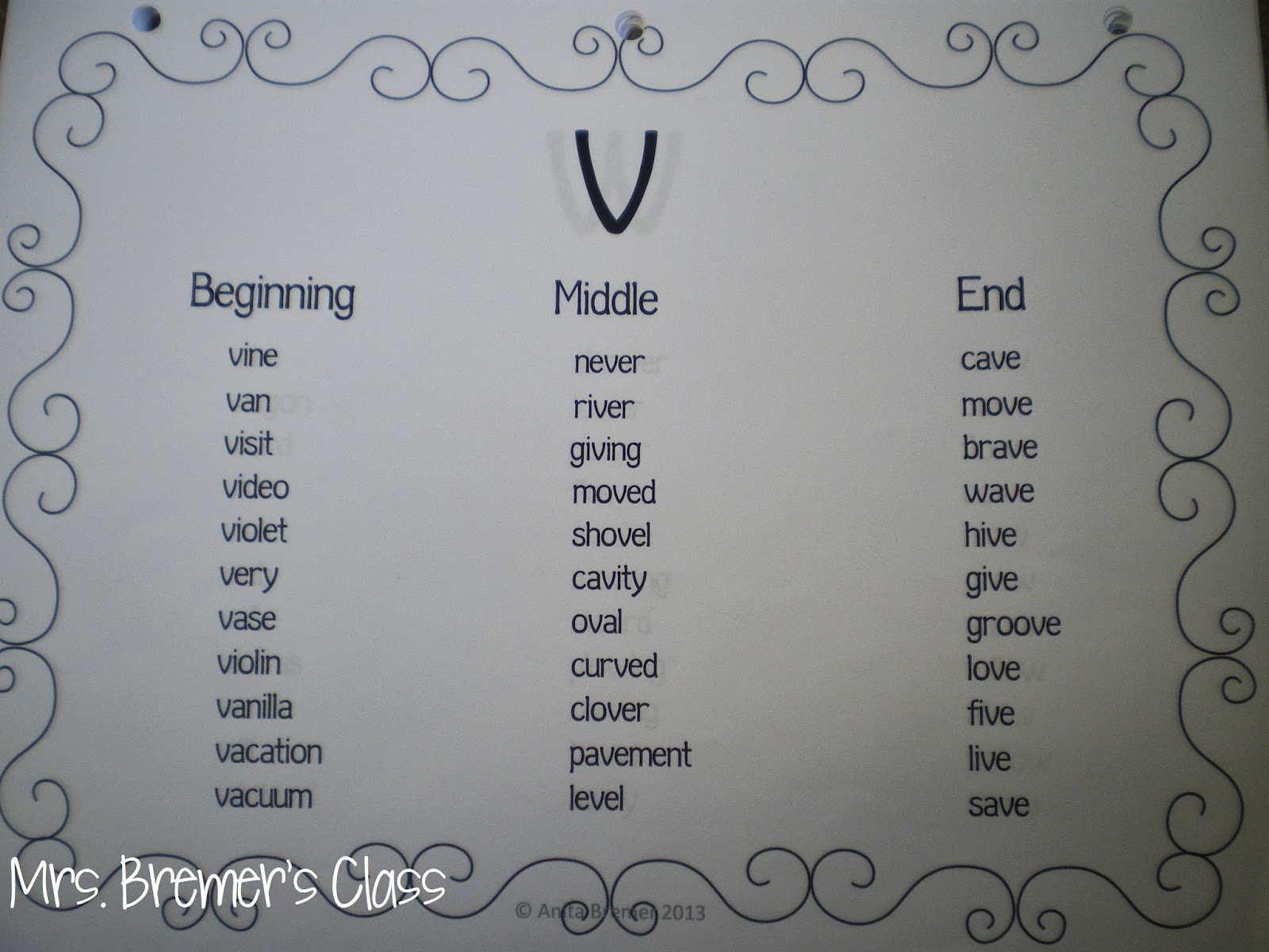 Lots of fun literacy activity ideas and teaching tips to help students learn and practice CVC words in Kindergarten and First Grade! #1stgrade #cvc #kindergarten #kindergartencenters #literacy #wordwork #centers #cvcactivities #literacycenters