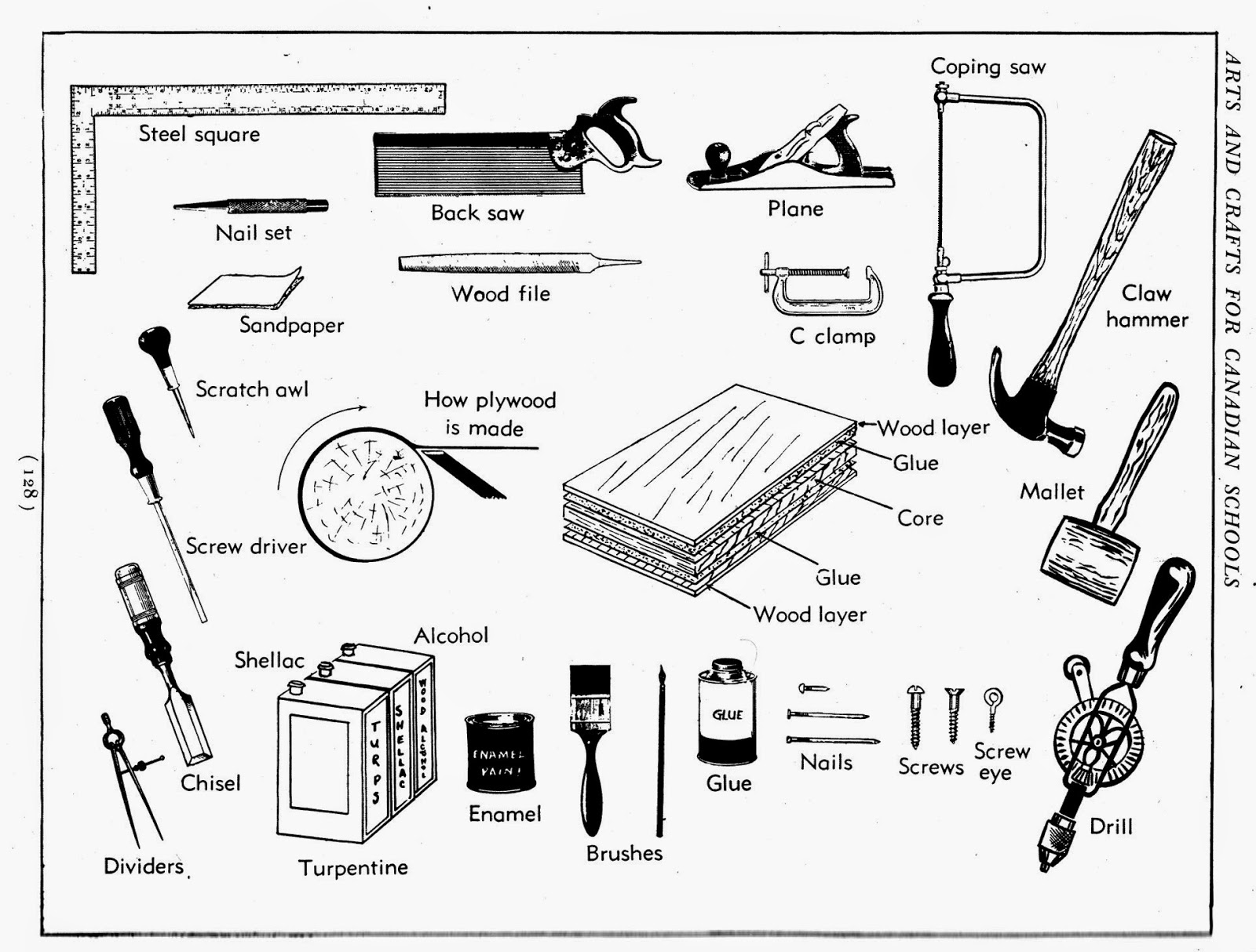Progress is fine, but it's gone on for too long. High school wood