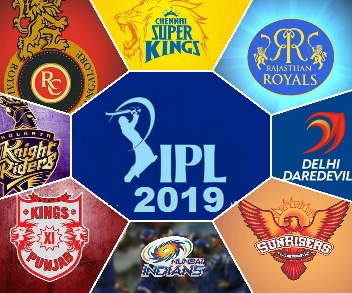 IPL 2019 points table