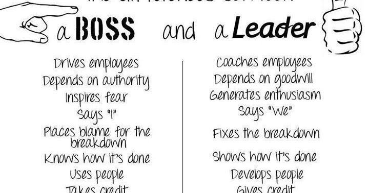 7 Reasons 'Classroom Leadership' Is Better Than 'Classroom Management' {Infographic}