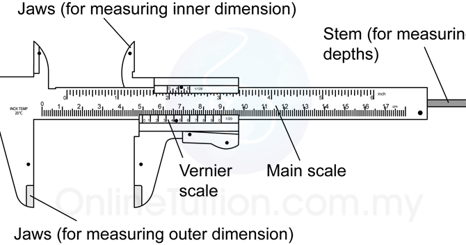 Vernier caliper, Definition, Diagram, & Facts