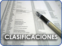 CLASIFICACIONES