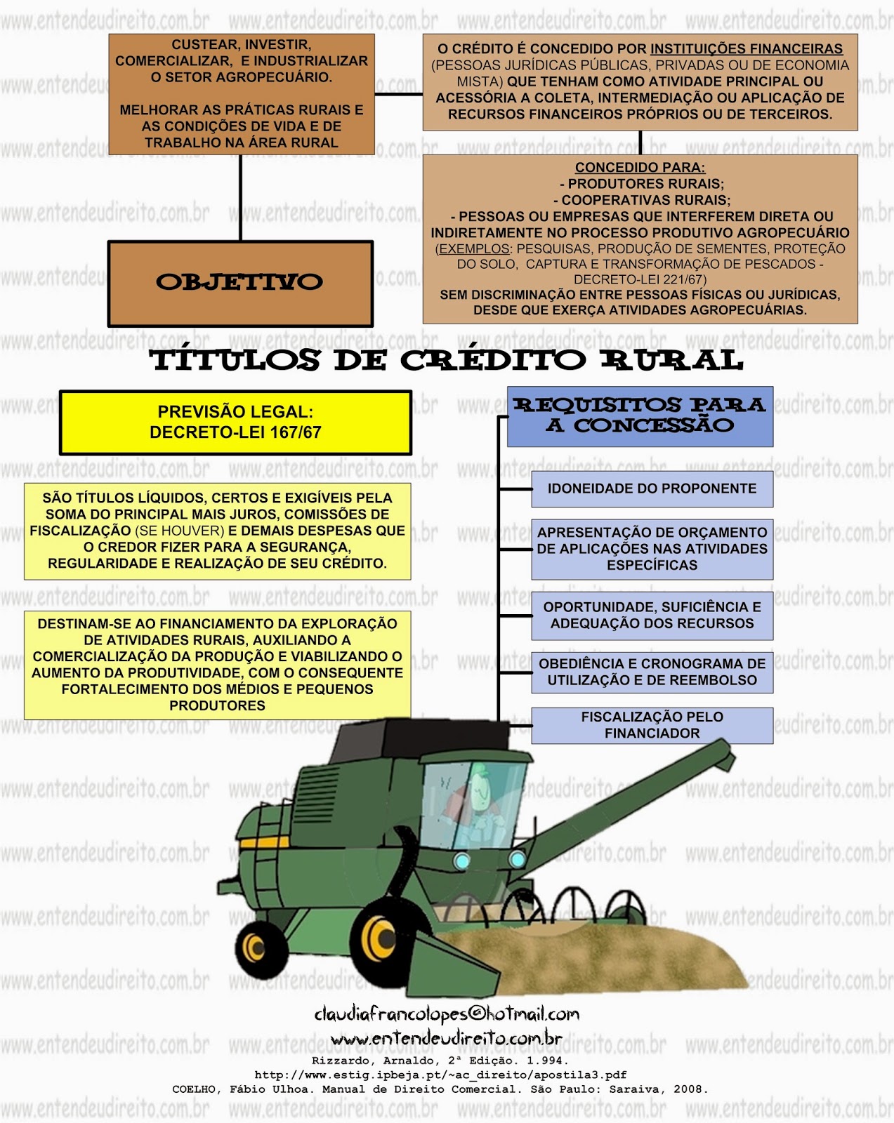 Como funciona o aviso prévio do empregado? Como funciona o aviso prévio do empregado?