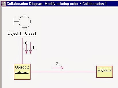 Симпл деливери групп. Jd edwards программа. Jd edwards программа. Импорт товаров woocommerce csv. Std express сроки доставки.