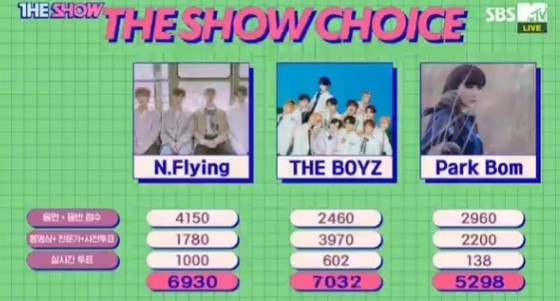 어제자 데뷔 첫 1위하고 눈물쏟는 더보이즈 | 인스티즈