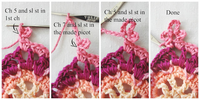 How to Read Crochet Charts: A Flower Motif