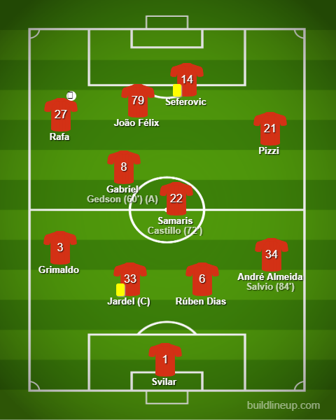 Benfica vs Porto - Taça da Liga Benfica vs Porto - Taça da Liga