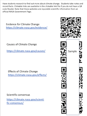 QR Codes on Climate Data