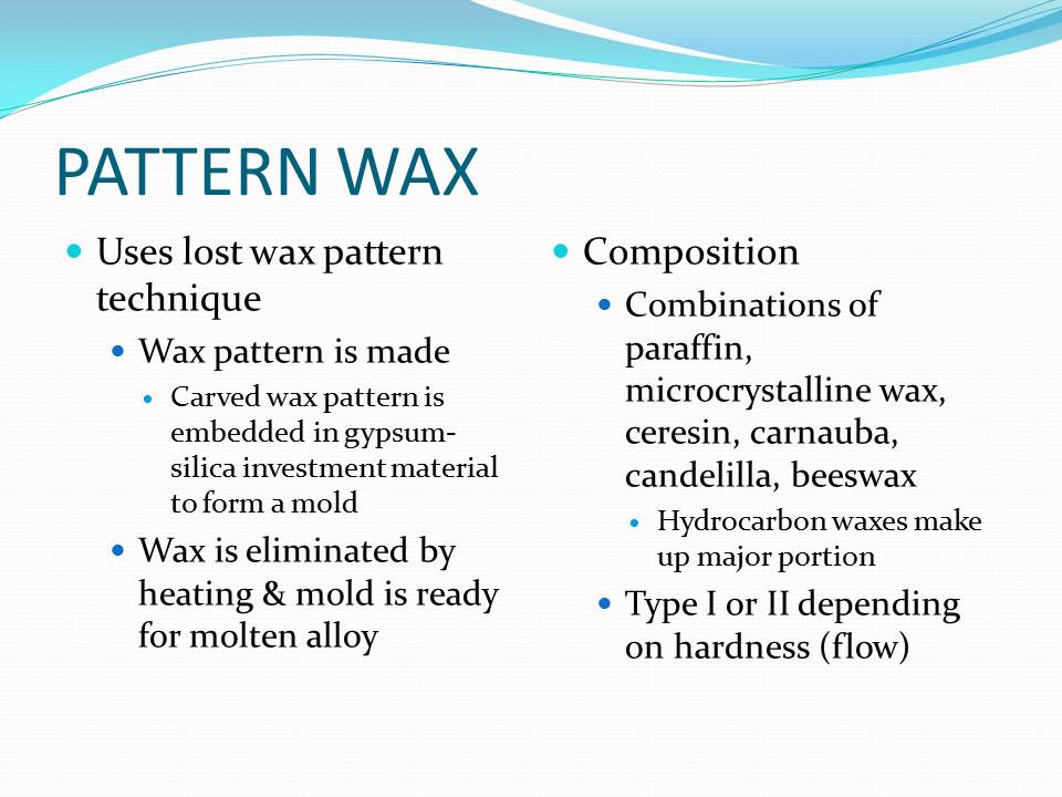 Dentistry WAXES