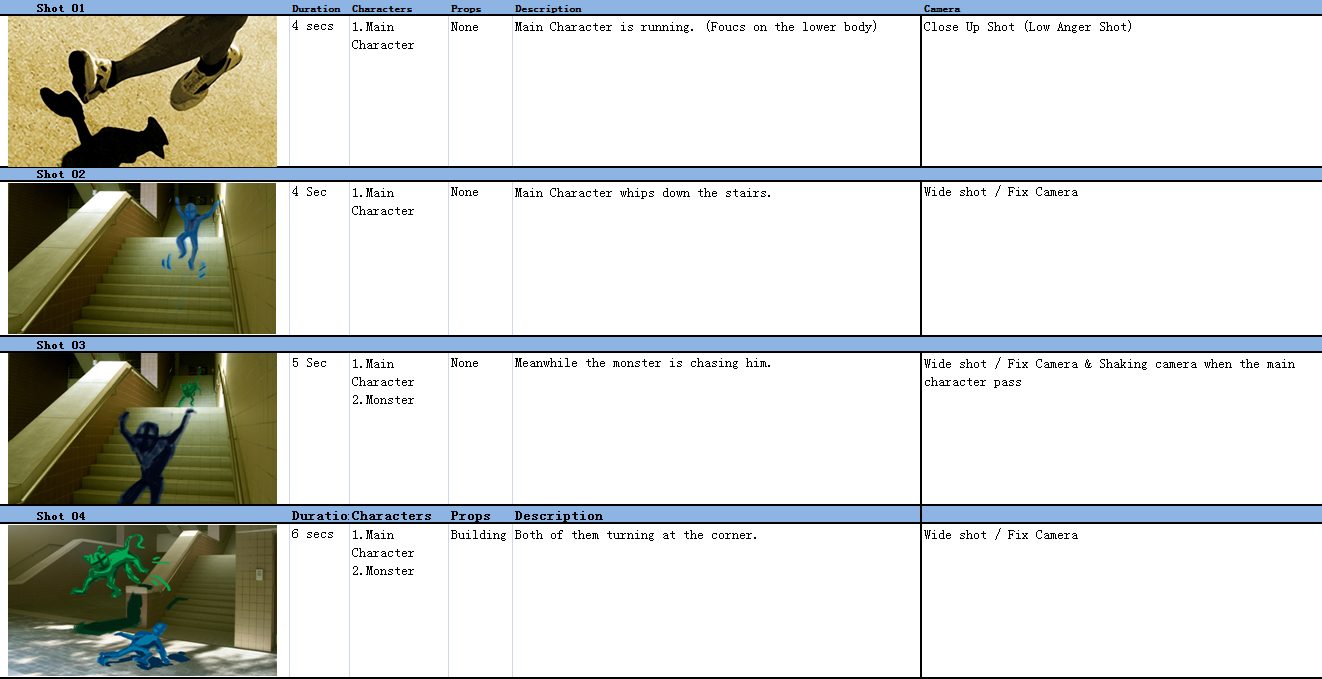 SDIP_ VFX 2012_Zhu Nanming: Shot Sheet
