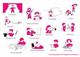 Success: Classification of Hobbies