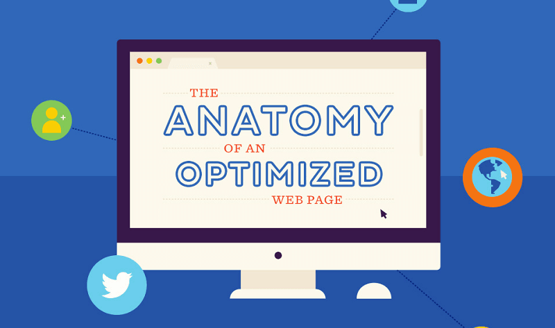 The Anatomy of a Perfectly Search Engine Optimized Web Page - #infographic #SEO